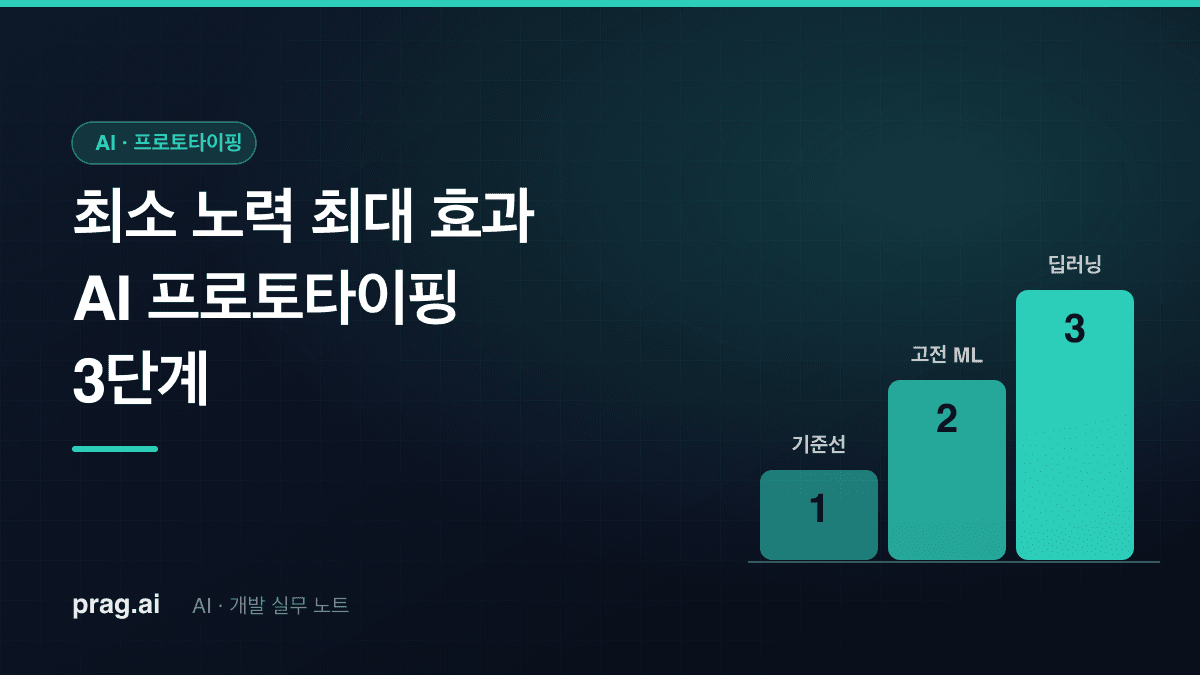 scikit-learn부터 PyTorch까지 다 써본 개발자의 '최소 노력 최대 효과' AI 프로토타이핑 3단계