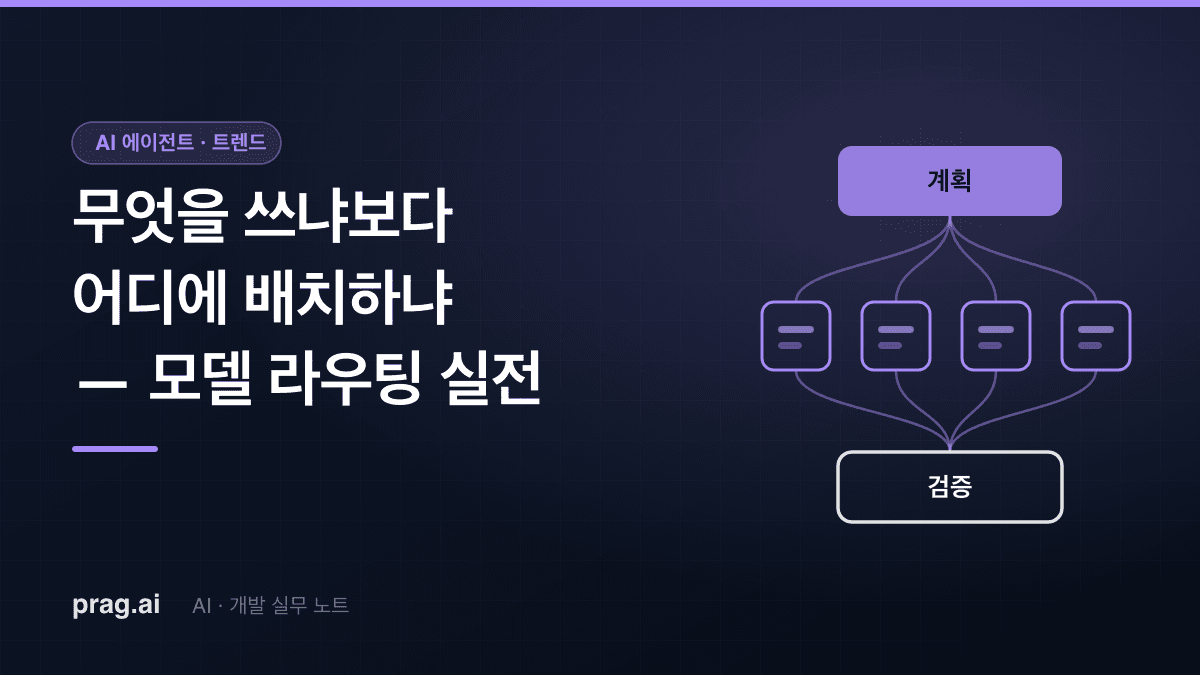 AI 코딩 에이전트, '무엇을 쓰냐'보다 '어디에 배치하냐' — 2026년 모델 라우팅 실전