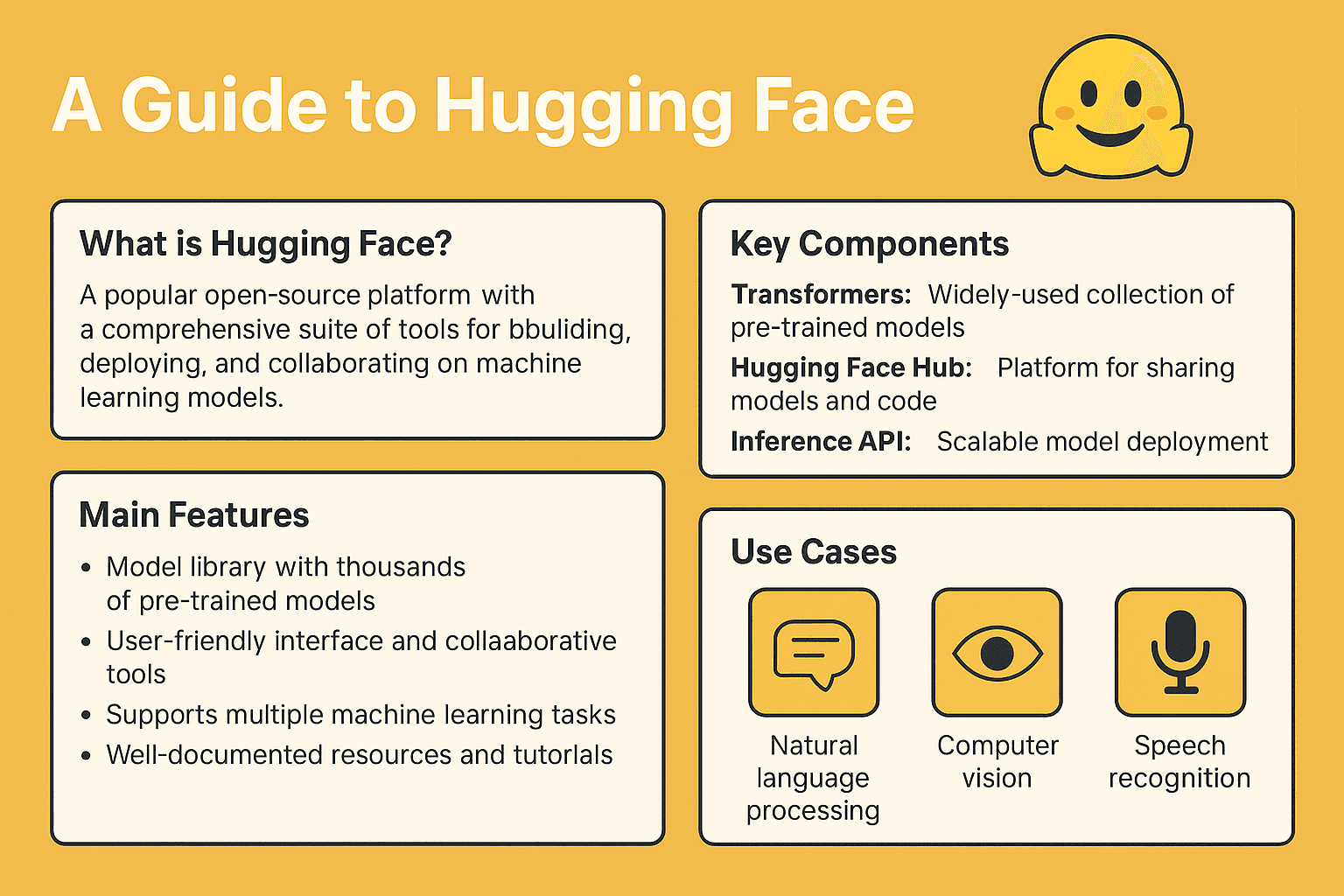  Hugging Face 완전 정복: 모델 탐색부터 실전 배포까지