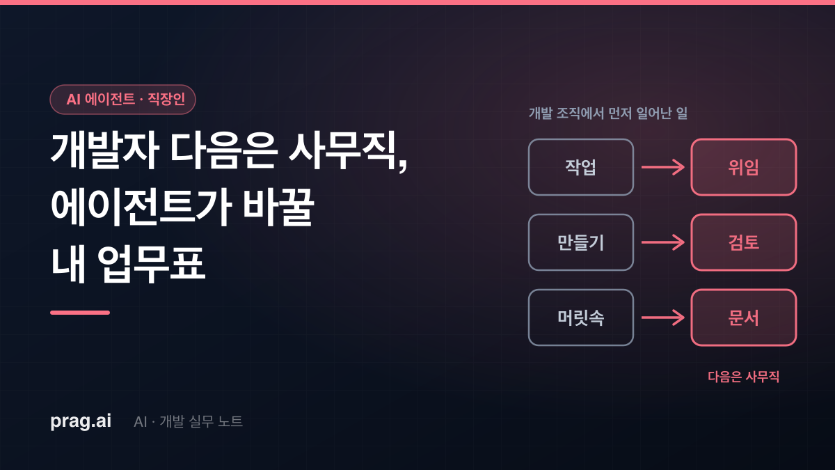 개발자 다음은 사무직 — AI 에이전트가 들어오면 내 업무표는 어떻게 바뀌나