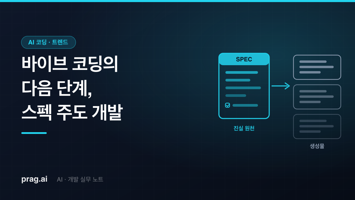 바이브 코딩의 다음 단계 — 스펙 주도 개발(SDD)이 주류가 된 이유